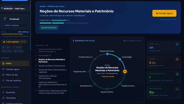 Tela do Planner 360 mostrando o ciclo de estudos e o botão Estudar agora