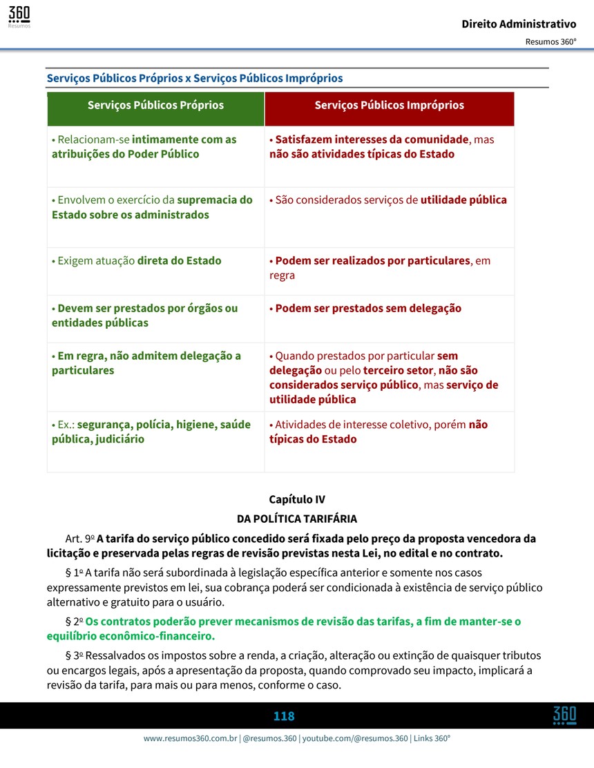 Página do resumo de Direito Administrativo: serviços públicos próprios e impróprios